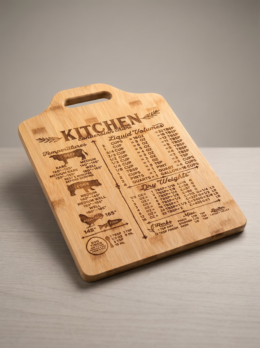 Personalized Kitchen Conversion Cutting Board