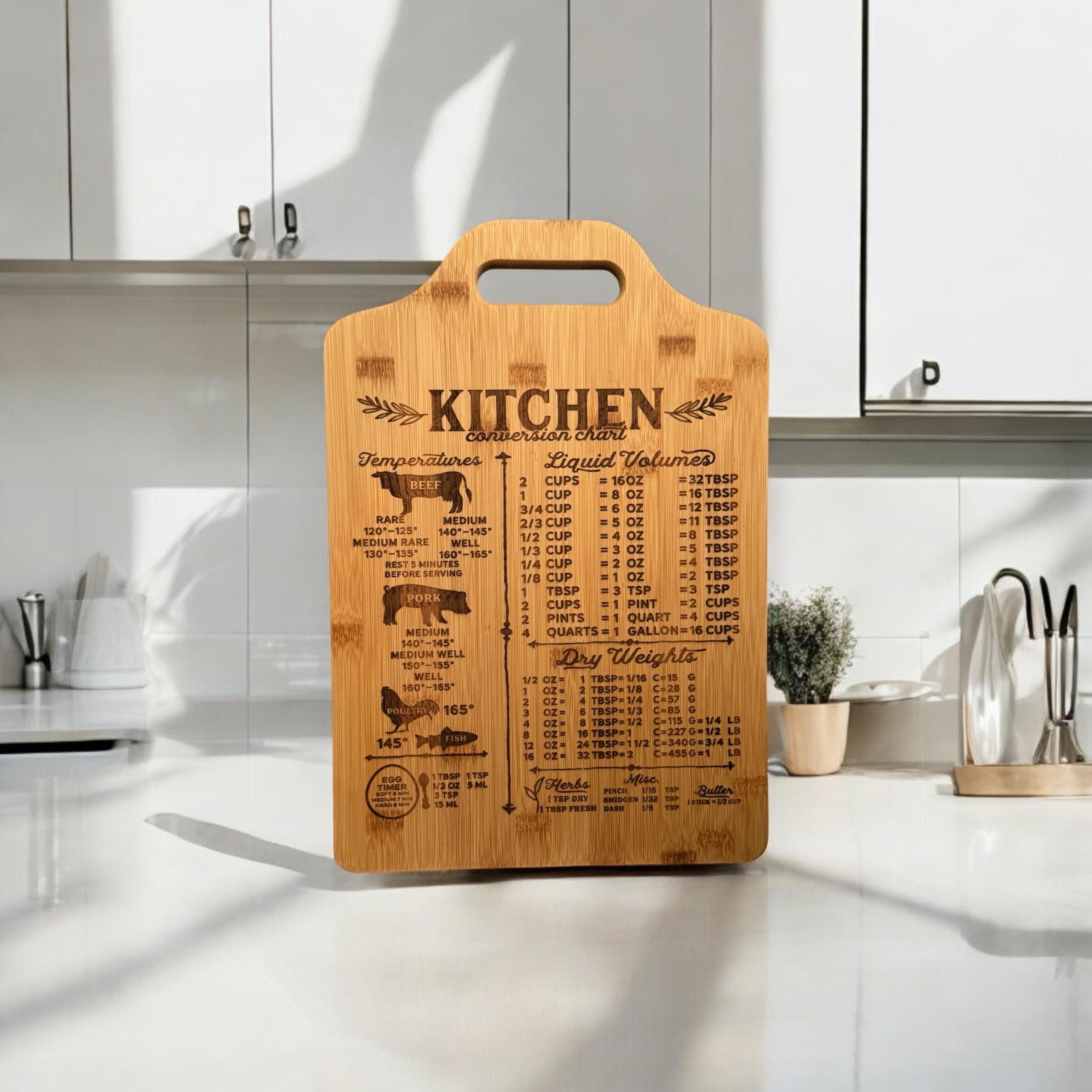 Personalized Kitchen Conversion Cutting Board