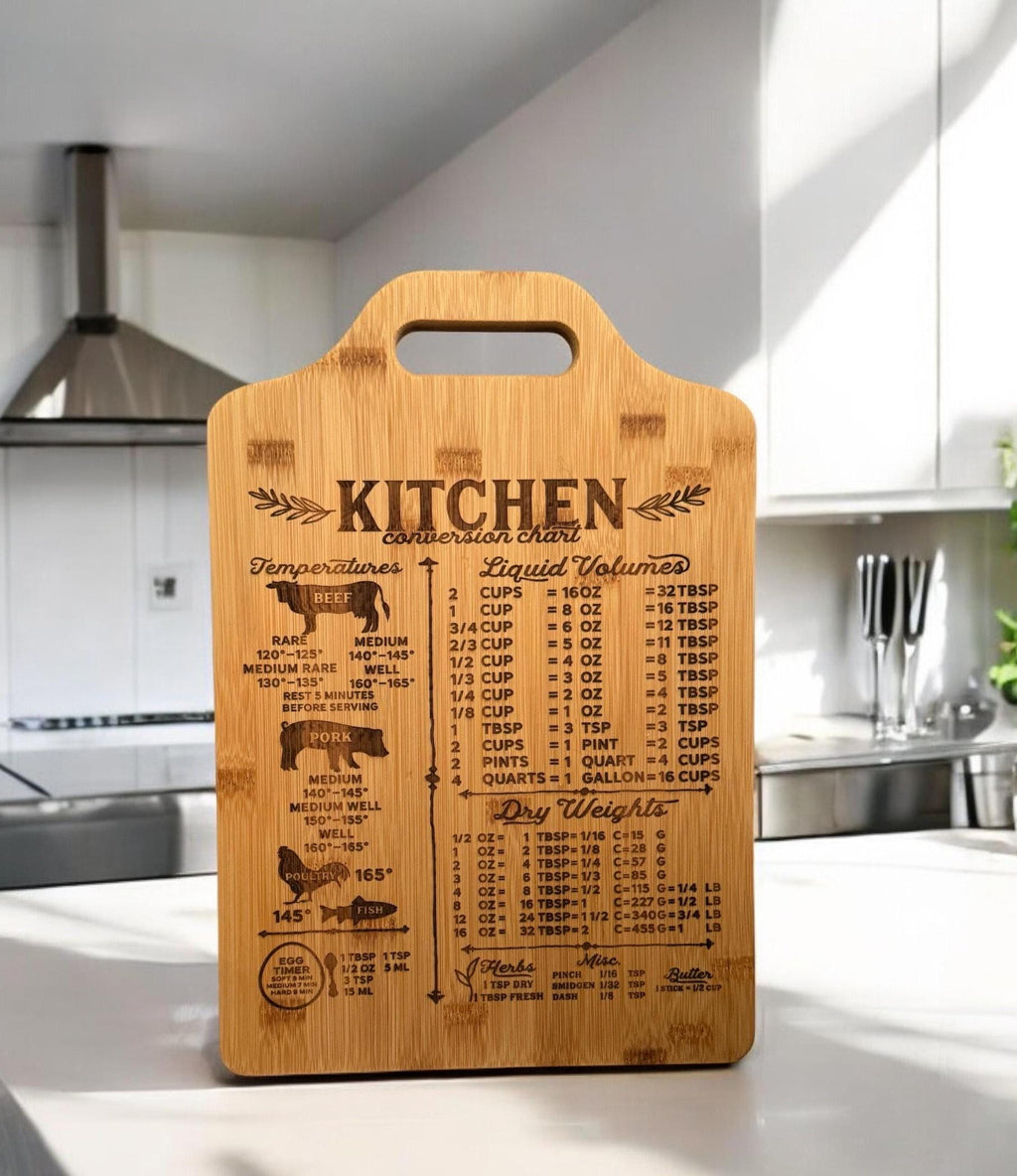 Personalized Kitchen Conversion Cutting Board