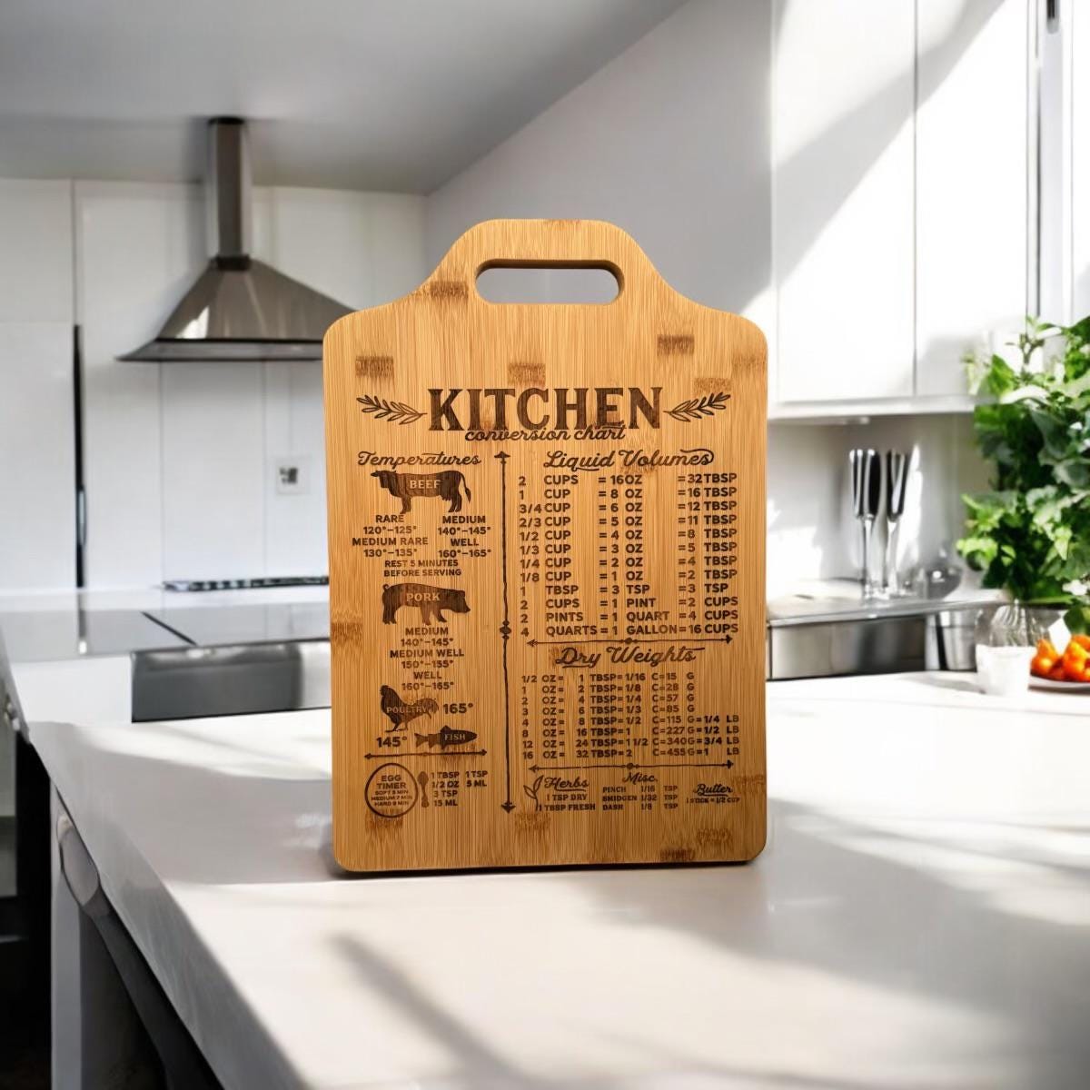 Personalized Kitchen Conversion Cutting Board