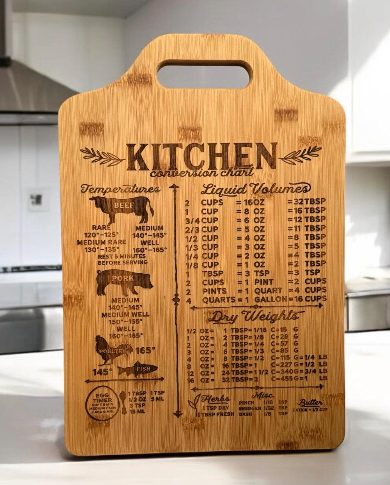 Personalized Kitchen Conversion Cutting Board
